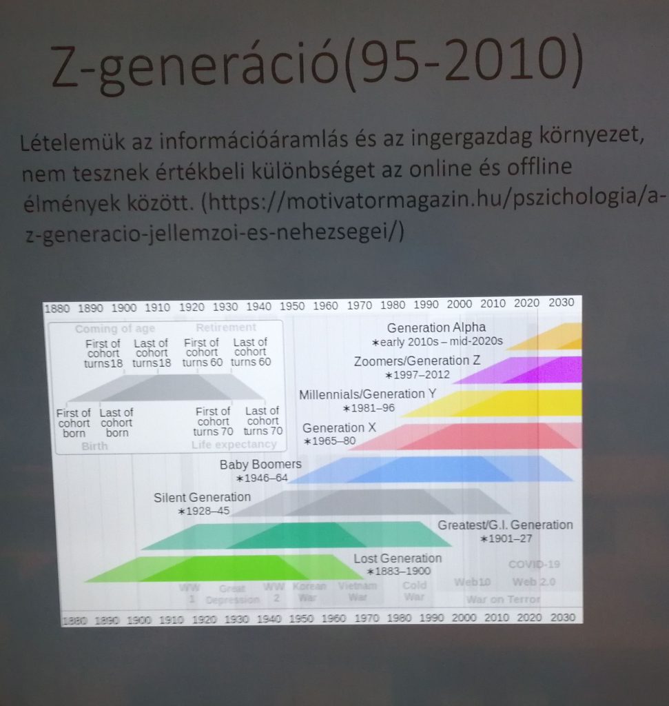 statisztika